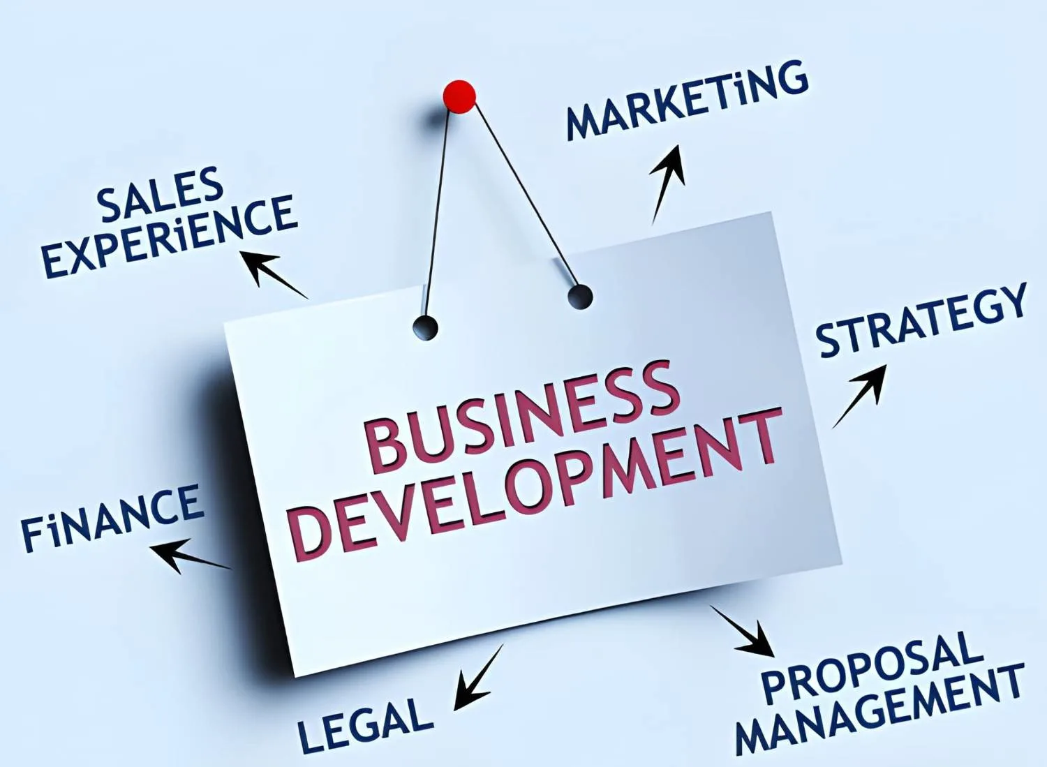 8 Waves Creative | Home2 Business-Development