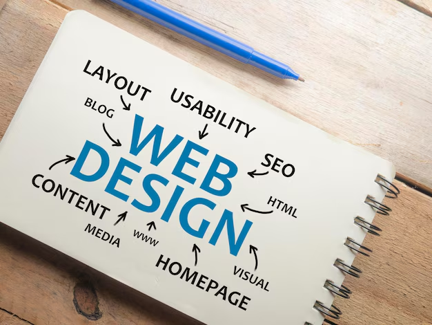 Website Design